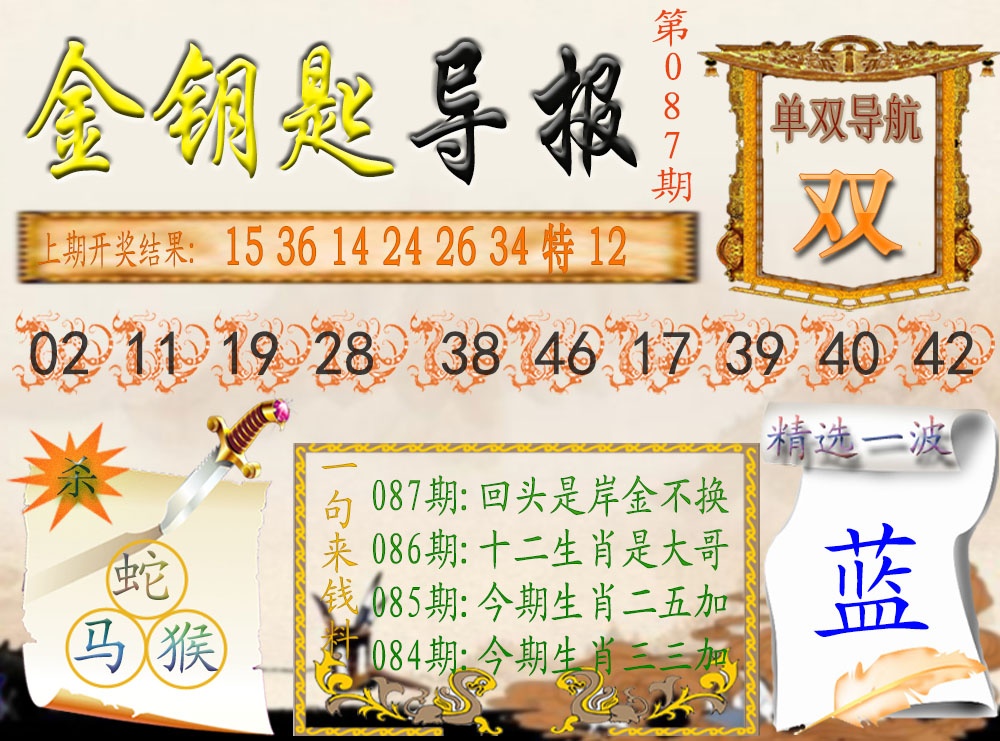 087期《金钥匙导报》[图]